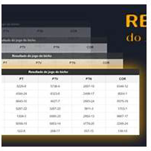 Resultado do Bicho
